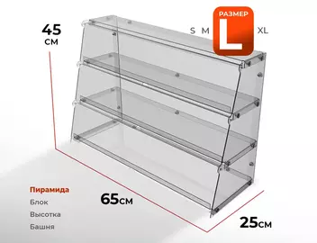 Витрина из пластика типоразмера L 