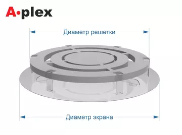 Круглый экран