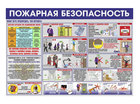Стенд Пожарная безопасность Стенд Пожарная безопасность