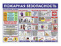 Стенд пожарная безопасность
