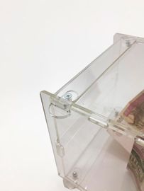 Закрытые винты